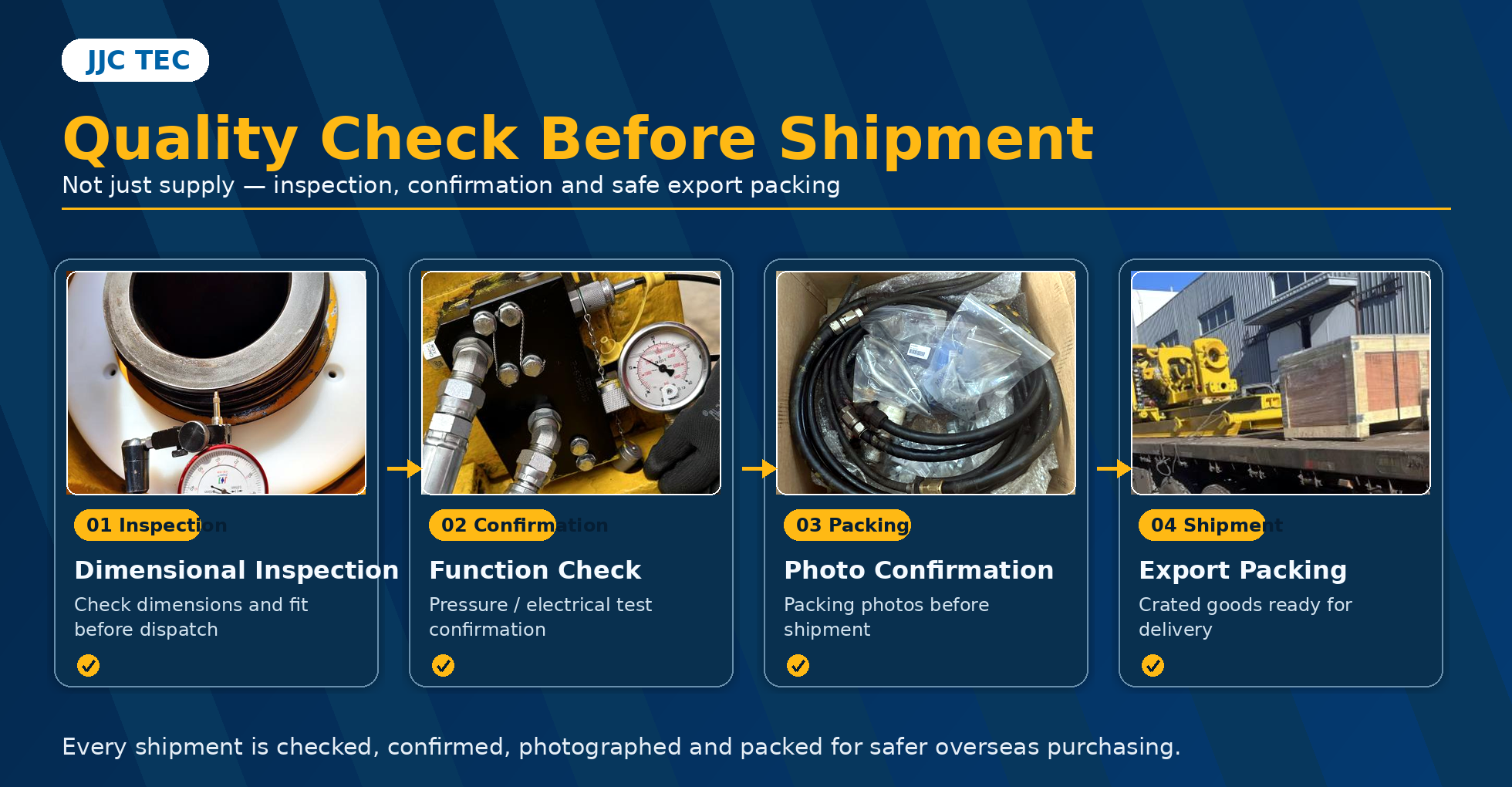 Top drive spare parts inspection before shipment Top drive spare parts inspection before shipment
