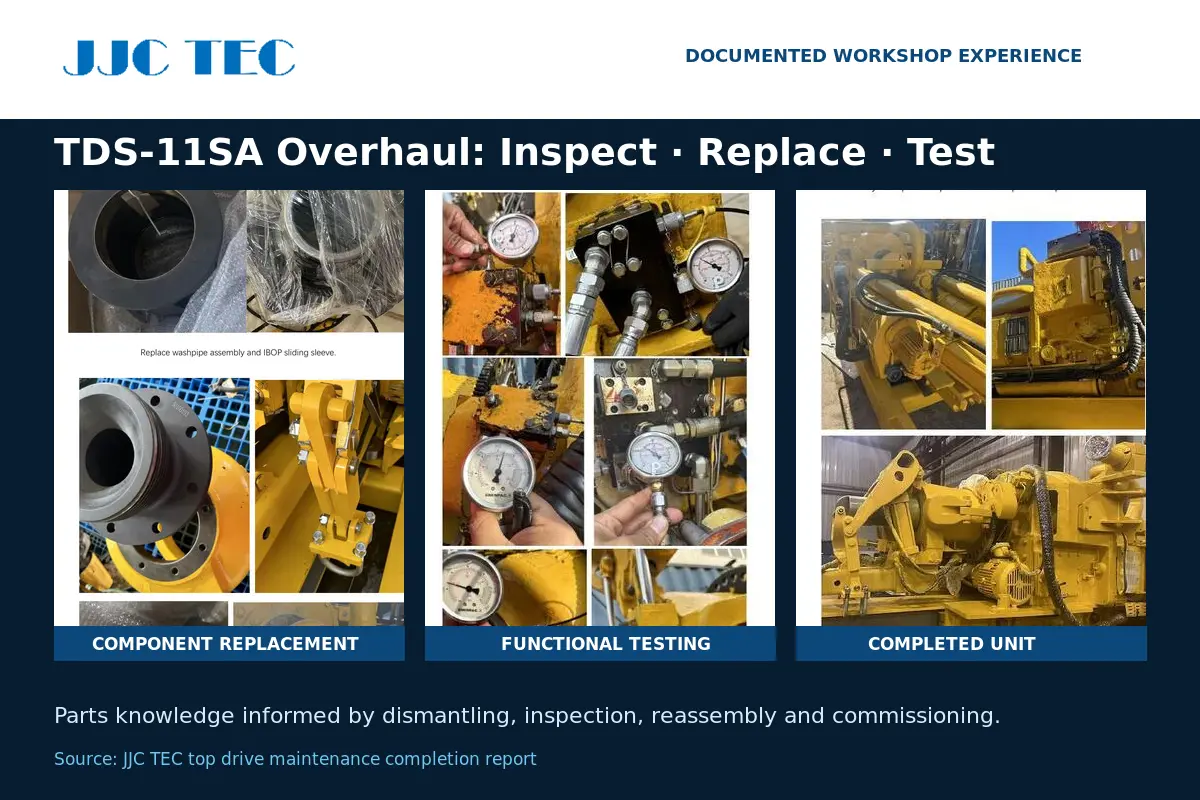 TDS-11SA top drive overhaul components and completed equipment TDS-11SA top drive overhaul components and completed equipment