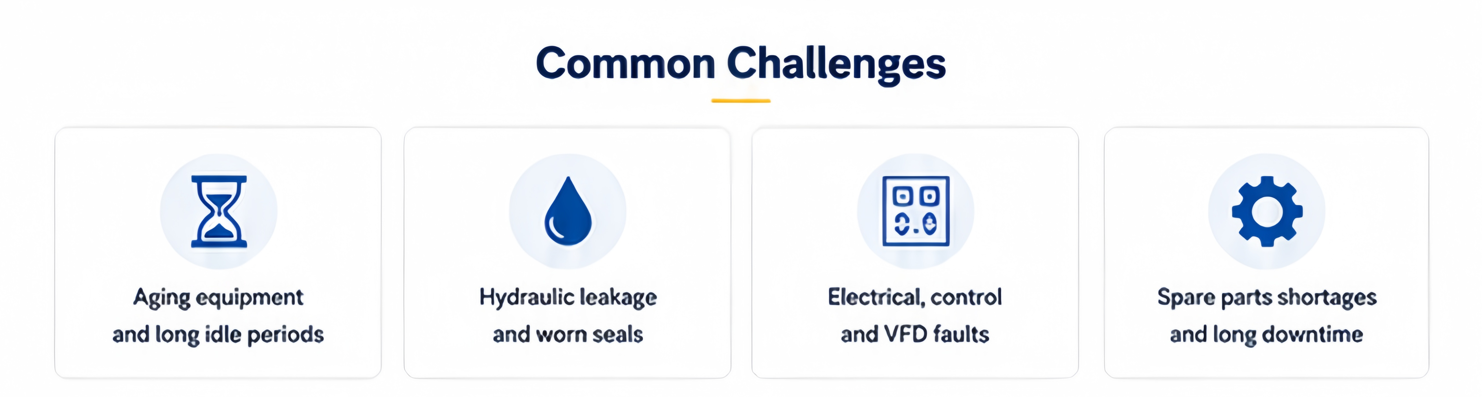 Common Challenges