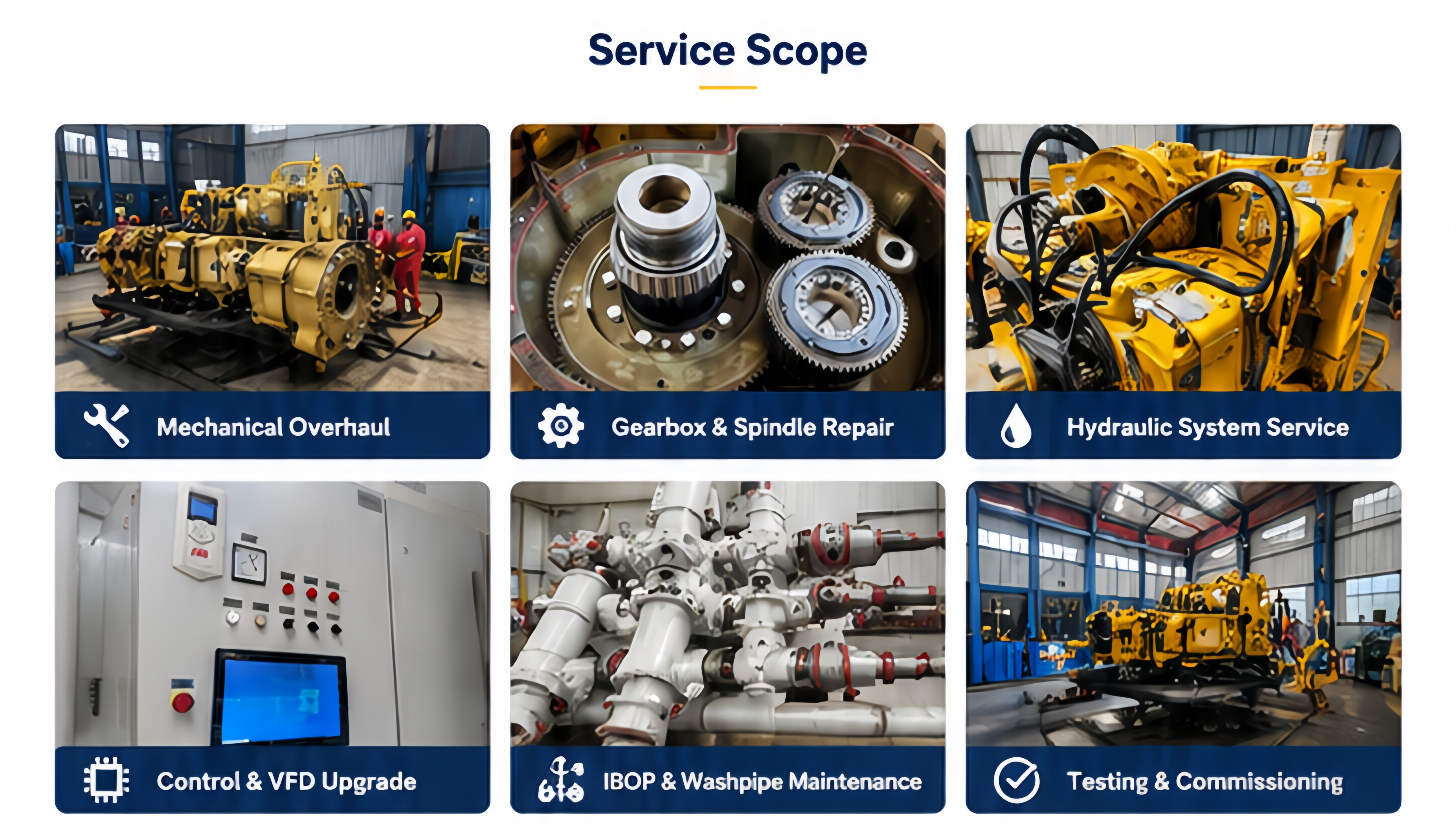 Service Scope